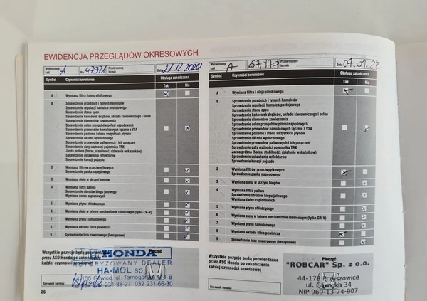 Honda HR-V cena 75900 przebieg: 86900, rok produkcji 2015 z Modliborzyce małe 562